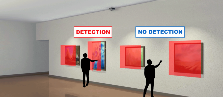 Art gallery detection